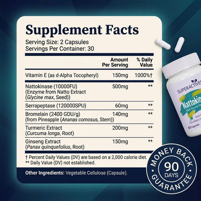Nattokinase Multi-Enzyme Complex