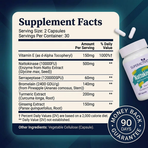 Nattokinase Multi-Enzyme Complex