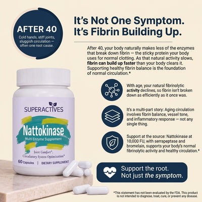 Nattokinase Multi-Enzyme Complex
