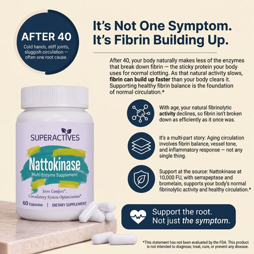 Nattokinase Multi-Enzyme Complex